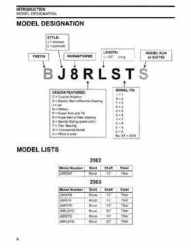 2002/2003 Johnson SN/ST 2 Stroke 3.5, 6 8 HP Outboards Service Repair Manual, PN 5005466, Page 9