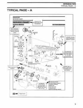 2002/2003 Johnson SN/ST 2 Stroke 3.5, 6 8 HP Outboards Service Repair Manual, PN 5005466, Page 10