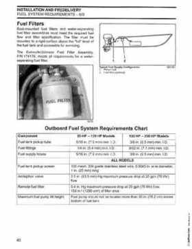 2002/2003 Johnson SN/ST 2 Stroke 3.5, 6 8 HP Outboards Service Repair Manual, PN 5005466, Page 41