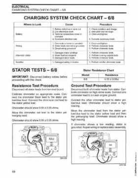 2002/2003 Johnson SN/ST 2 Stroke 3.5, 6 8 HP Outboards Service Repair Manual, PN 5005466, Page 69