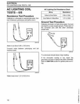 2002/2003 Johnson SN/ST 2 Stroke 3.5, 6 8 HP Outboards Service Repair Manual, PN 5005466, Page 71