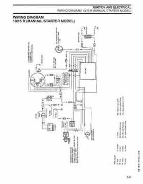 2003 ST 4 Stroke 9.9/15HP Johnson outboards Service Repair Manual P/N 5005714, Page 48
