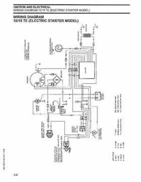 2003 ST 4 Stroke 9.9/15HP Johnson outboards Service Repair Manual P/N 5005714, Page 49