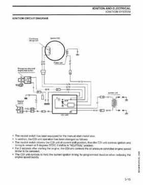 2003 ST 4 Stroke 9.9/15HP Johnson outboards Service Repair Manual P/N 5005714, Page 58