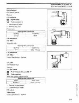 2003 ST 4 Stroke 9.9/15HP Johnson outboards Service Repair Manual P/N 5005714, Page 62