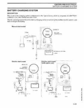 2003 ST 4 Stroke 9.9/15HP Johnson outboards Service Repair Manual P/N 5005714, Page 68