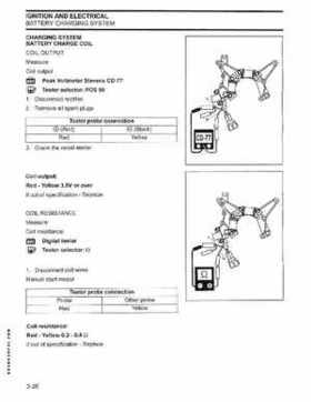 2003 ST 4 Stroke 9.9/15HP Johnson outboards Service Repair Manual P/N 5005714, Page 69