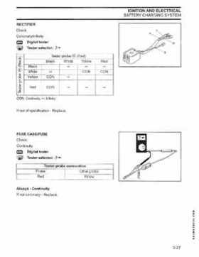 2003 ST 4 Stroke 9.9/15HP Johnson outboards Service Repair Manual P/N 5005714, Page 70