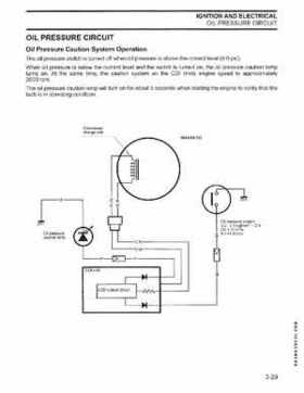 2003 ST 4 Stroke 9.9/15HP Johnson outboards Service Repair Manual P/N 5005714, Page 72