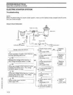 2003 ST 4 Stroke 9.9/15HP Johnson outboards Service Repair Manual P/N 5005714, Page 75