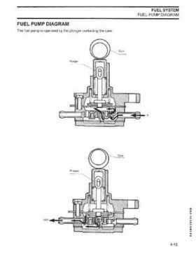 2003 ST 4 Stroke 9.9/15HP Johnson outboards Service Repair Manual P/N 5005714, Page 97