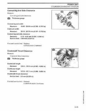 2003 ST 4 Stroke 9.9/15HP Johnson outboards Service Repair Manual P/N 5005714, Page 138