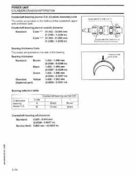 2003 ST 4 Stroke 9.9/15HP Johnson outboards Service Repair Manual P/N 5005714, Page 141