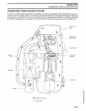 2003 ST 4 Stroke 9.9/15HP Johnson outboards Service Repair Manual P/N 5005714, Page 152