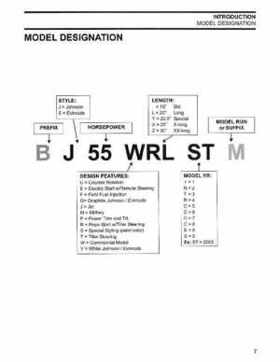 2003 Johnson ST 55 HP WRL 2 Stroke Commercial Service Repair Manual, P/N 5005483, Page 8