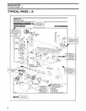2003 Johnson ST 55 HP WRL 2 Stroke Commercial Service Repair Manual, P/N 5005483, Page 9
