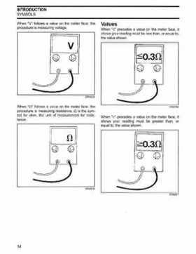 2003 Johnson ST 55 HP WRL 2 Stroke Commercial Service Repair Manual, P/N 5005483, Page 15