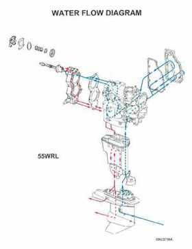 2003 Johnson ST 55 HP WRL 2 Stroke Commercial Service Repair Manual, P/N 5005483, Page 226