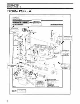 2003 Johnson ST 6/8 HP 4 Stroke Outboards Service Repair Manual, PN 5005471, Page 9