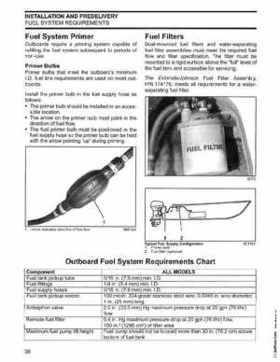 2003 Johnson ST 6/8 HP 4 Stroke Outboards Service Repair Manual, PN 5005471, Page 39