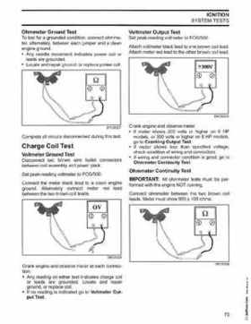 2003 Johnson ST 6/8 HP 4 Stroke Outboards Service Repair Manual, PN 5005471, Page 76