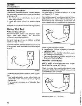 2003 Johnson ST 6/8 HP 4 Stroke Outboards Service Repair Manual, PN 5005471, Page 77