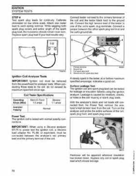 2003 Johnson ST 6/8 HP 4 Stroke Outboards Service Repair Manual, PN 5005471, Page 79