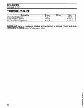 2003 Johnson ST 6/8 HP 4 Stroke Outboards Service Repair Manual, PN 5005471, Page 97