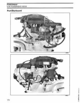 2003 Johnson ST 6/8 HP 4 Stroke Outboards Service Repair Manual, PN 5005471, Page 177