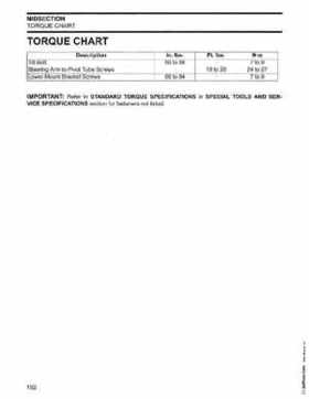 2003 Johnson ST 6/8 HP 4 Stroke Outboards Service Repair Manual, PN 5005471, Page 183