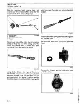2003 Johnson ST 6/8 HP 4 Stroke Outboards Service Repair Manual, PN 5005471, Page 211