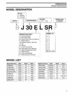 2004 SR Johnson 2 Stroke 9.9, 15, 25, 30 HP Outboards Service Repair Manual P/N 5005638, Page 8