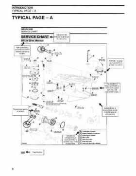 2004 SR Johnson 2 Stroke 9.9, 15, 25, 30 HP Outboards Service Repair Manual P/N 5005638, Page 9