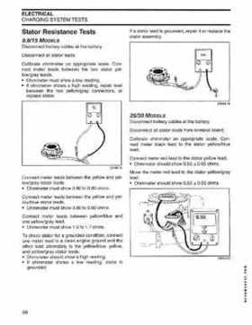 2004 SR Johnson 2 Stroke 9.9, 15, 25, 30 HP Outboards Service Repair Manual P/N 5005638, Page 87