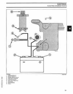 2004 SR Johnson 2 Stroke 9.9, 15, 25, 30 HP Outboards Service Repair Manual P/N 5005638, Page 92