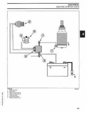 2004 SR Johnson 2 Stroke 9.9, 15, 25, 30 HP Outboards Service Repair Manual P/N 5005638, Page 94