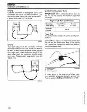 2004 SR Johnson 2 Stroke 9.9, 15, 25, 30 HP Outboards Service Repair Manual P/N 5005638, Page 127
