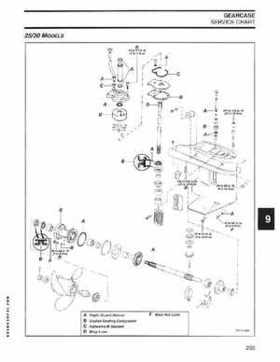 2004 SR Johnson 2 Stroke 9.9, 15, 25, 30 HP Outboards Service Repair Manual P/N 5005638, Page 256