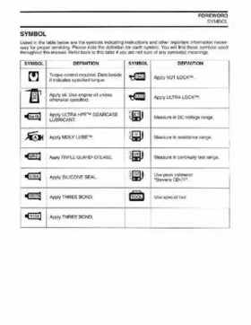 2004 SR Johnson 4 Stroke 9.9-15HP Outboards Service Repair Manual P/N 5005655, Page 4