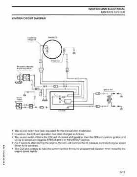 2004 SR Johnson 4 Stroke 9.9-15HP Outboards Service Repair Manual P/N 5005655, Page 57