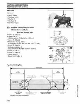 2004 SR Johnson 4 Stroke 9.9-15HP Outboards Service Repair Manual P/N 5005655, Page 64