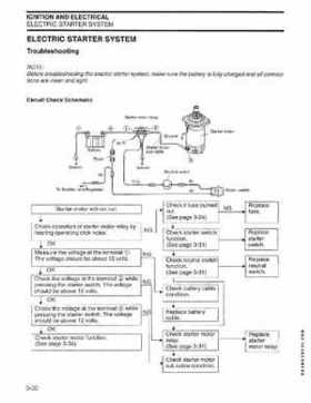 2004 SR Johnson 4 Stroke 9.9-15HP Outboards Service Repair Manual P/N 5005655, Page 74