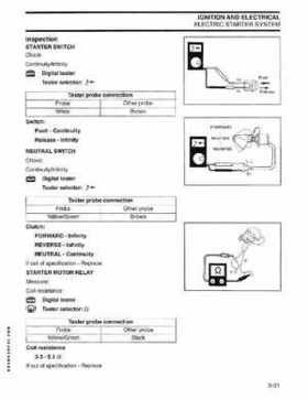 2004 SR Johnson 4 Stroke 9.9-15HP Outboards Service Repair Manual P/N 5005655, Page 75