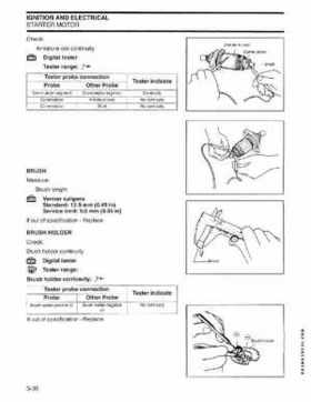 2004 SR Johnson 4 Stroke 9.9-15HP Outboards Service Repair Manual P/N 5005655, Page 80