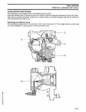 2004 SR Johnson 4 Stroke 9.9-15HP Outboards Service Repair Manual P/N 5005655, Page 94