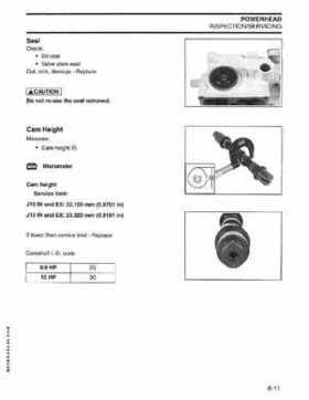 2004 SR Johnson 4 Stroke 9.9-15HP Outboards Service Repair Manual P/N 5005655, Page 112