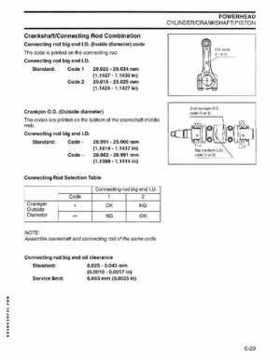 2004 SR Johnson 4 Stroke 9.9-15HP Outboards Service Repair Manual P/N 5005655, Page 130