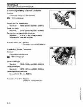 2004 SR Johnson 4 Stroke 9.9-15HP Outboards Service Repair Manual P/N 5005655, Page 131