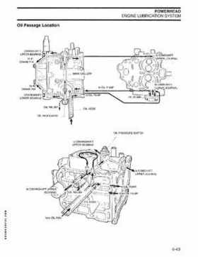 2004 SR Johnson 4 Stroke 9.9-15HP Outboards Service Repair Manual P/N 5005655, Page 144