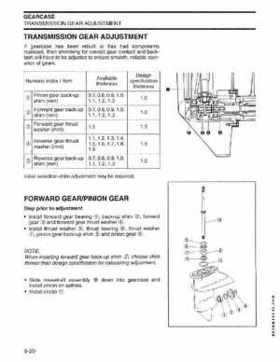 2004 SR Johnson 4 Stroke 9.9-15HP Outboards Service Repair Manual P/N 5005655, Page 174